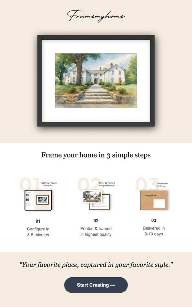 Framemyhome Email Template Preview